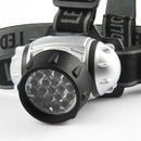 Headlamp LED