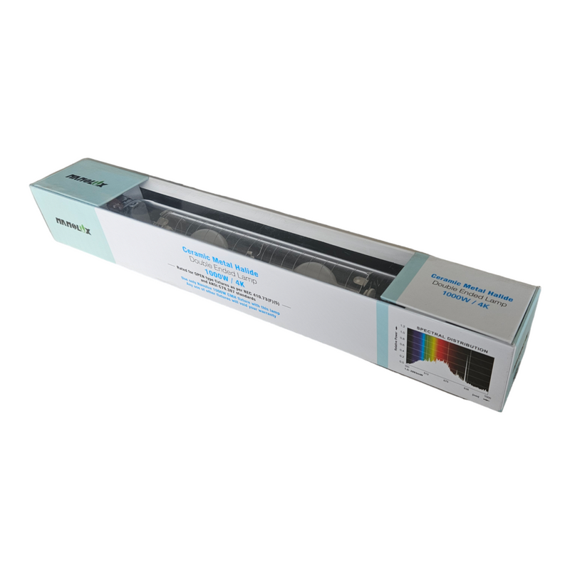 Nanolux HPS and CMH Grow Lamps