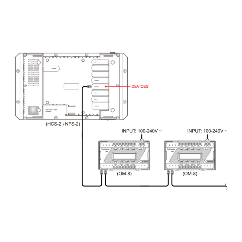 OM-8 Dry Contact Board For Hydro-X Pro And Aqua-X Pro