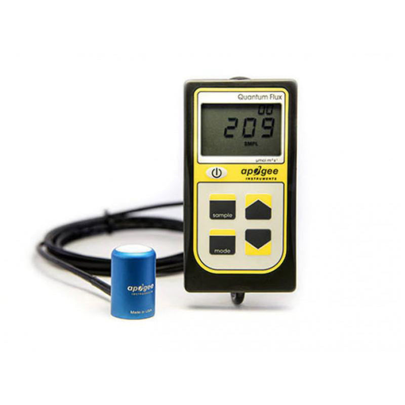 MQ-500 Quantum Light Meter for measuring light intensity in grow environments.