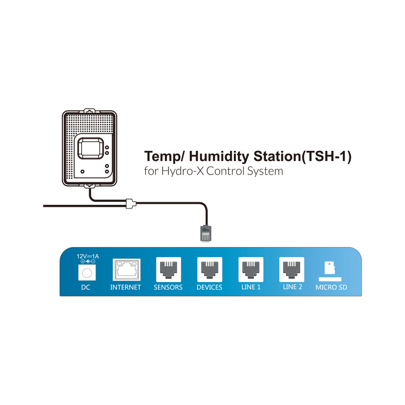 TSH-1 0-10v EC FAN SPEED CONTROL BY TEMP/HUMID