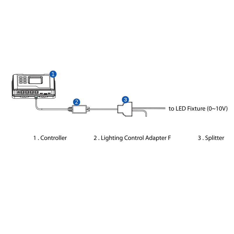 LMA-14 LIGHTING CONTROL ADAPTOR F